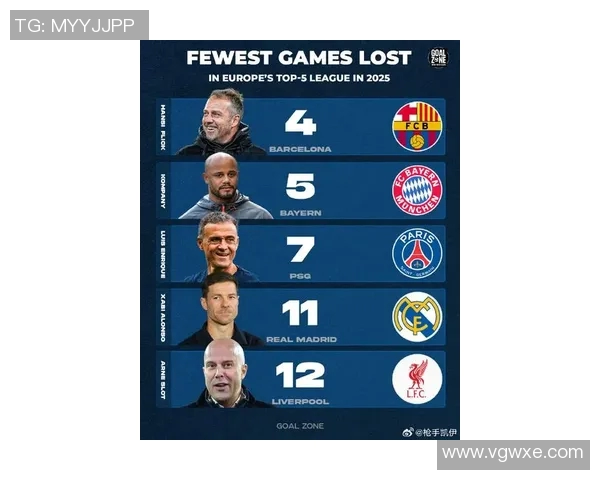 2025年足球界十佳球星排名揭晓谁能问鼎世界之巅