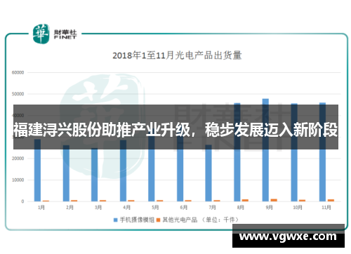 福建浔兴股份助推产业升级，稳步发展迈入新阶段