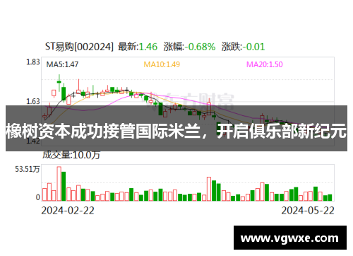 橡树资本成功接管国际米兰，开启俱乐部新纪元