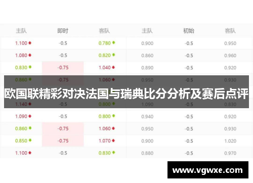欧国联精彩对决法国与瑞典比分分析及赛后点评